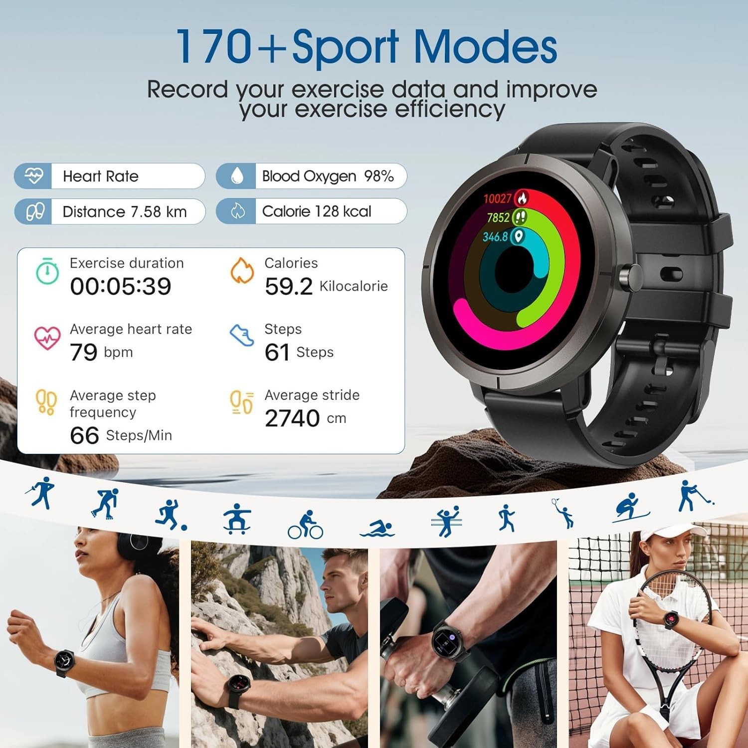 Smartwatch MoriTech GPS con Di - Women'S Fashion Retailers recensione e prezzo