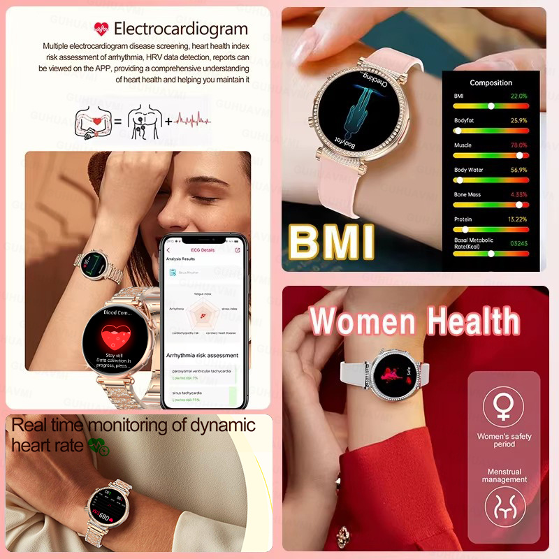 Smartwatch per Donne e Uomini  - Women'S Fashion Retailers recensione e prezzo
